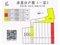 新化縣上梅鎮(zhèn)天華中路（億客隆服飾2店）部份資產